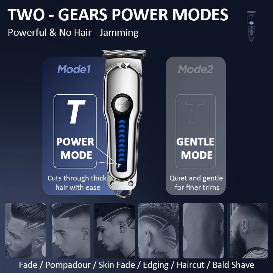 2026 Generation-2, Electric Ha - Men'S Grooming Electric Trimmer 评论和价格